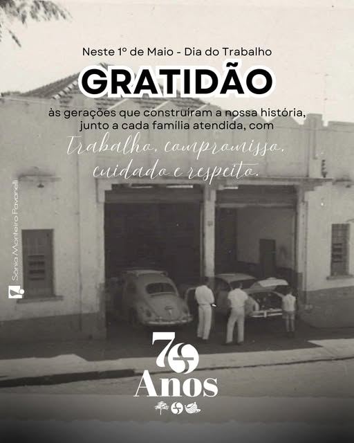 1º de Maio, Dia Internacional do Trabalho